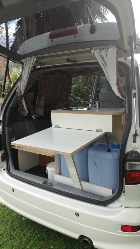 Campervans For Sale with Buy-Back